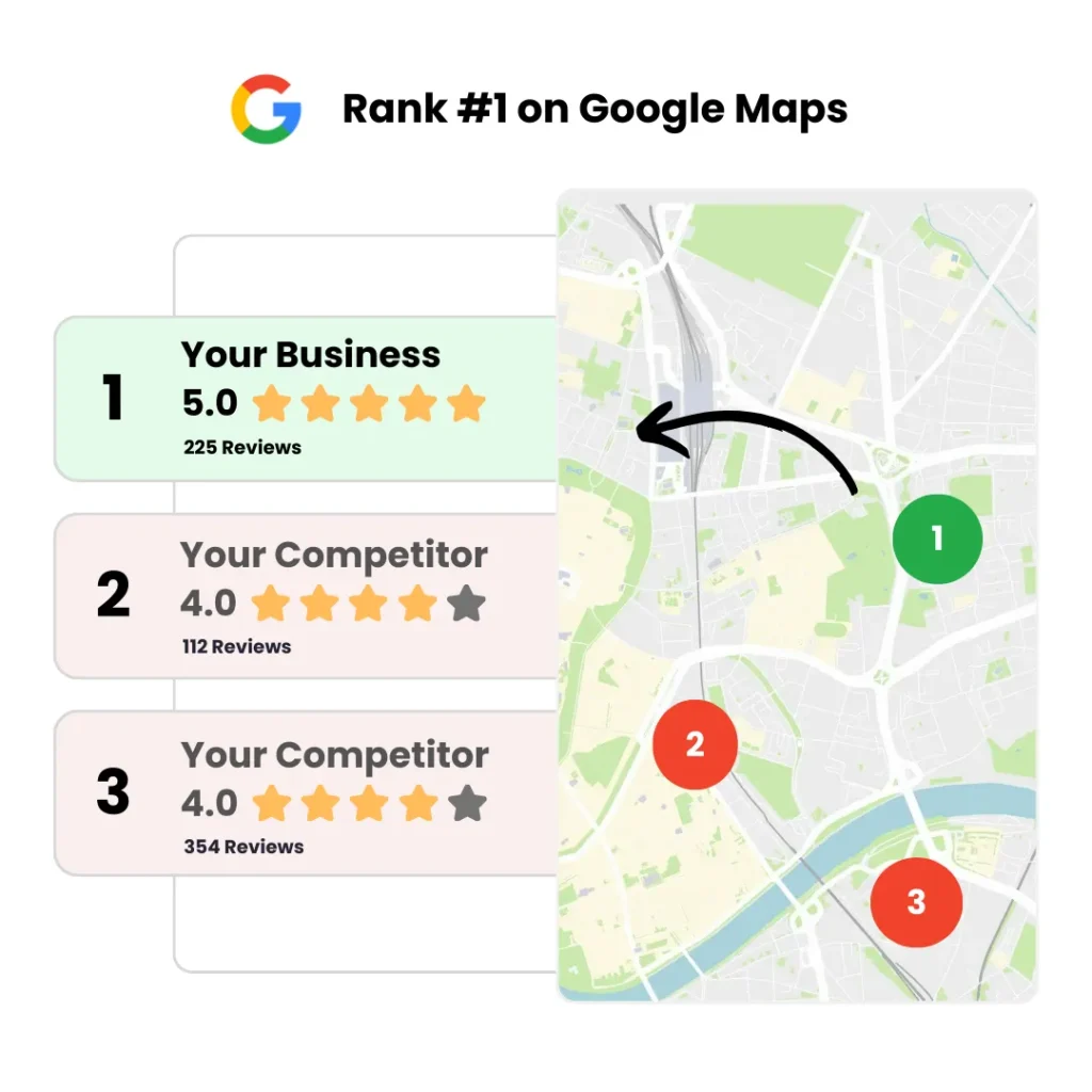Online Reputation Management FAQs